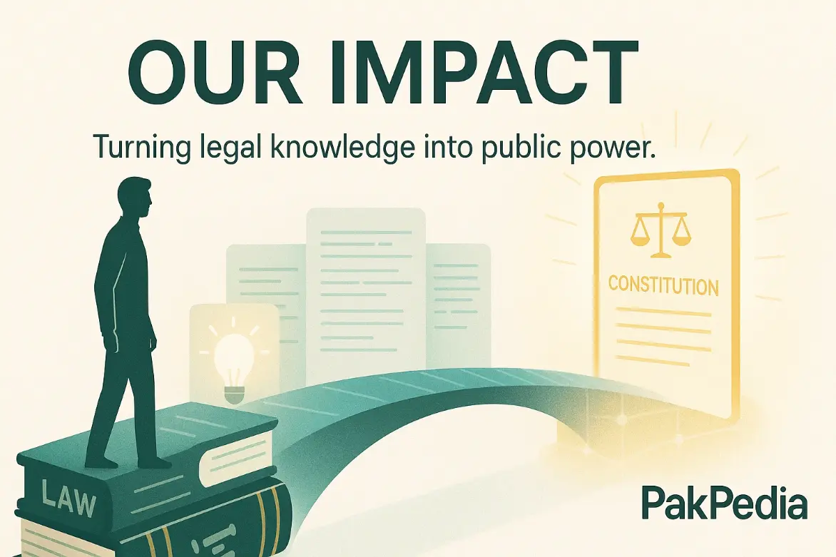 Our Impact | Turning legal knowledge into public power Since its founding, PakPedia has worked to bridge the gap between citizens and the laws that govern them. By translating complex legal frameworks into clear, accessible insights, PakPedia helps people make informed decisions, advocate for their rights, and engage confidently with governance systems across Pakistan.